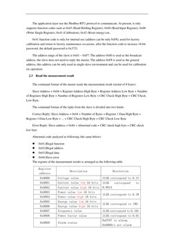 PZEM-004T AC Module Specifications | PDF | Bit | Byte