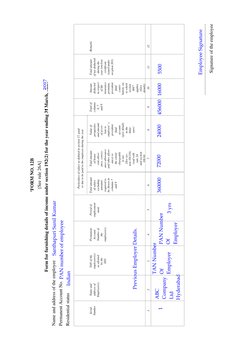 1FORM NO. 12B
[See rule 26A]
Form for furnishing details of income under section 192(2) for the year ending 31
st March, ………