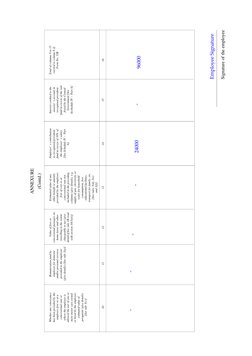 ANNEXURE
(Contd.)
Whether any conveyance
Remuneration paid by
Value of free or
Estimated value of any
Employer’ s contributio