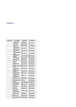 1
Estándar
2 Latina
Nacional
Estándar
3
Deportes
Estándar
4 América
Nacional
Estándar
5
Nacional
Estándar
6
Variedades Estánd