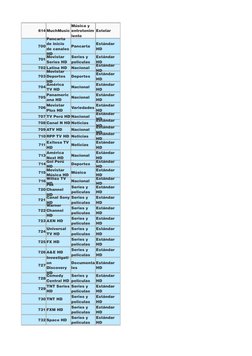 614 MuchMusic
Estelar
700
Pancarta
701
702 Latina HD
Nacional
703
Deportes
704
Nacional
705
Nacional
706
Variedades
707 TV Pe
