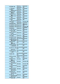 733 AMC HD
734
735
736
737
738
739
Estelar HD
740 ESPN HD
Deportes
741 ESPN 2 HD Deportes
742 ESPN 3 HD Deportes
Estelar HD
7