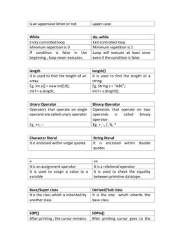 Class 10 Computer Applications Notes | PDF | Constructor (Object ...