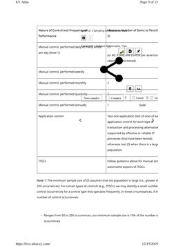 Test Control Number Example Control Testing Sample Size Guidance | PDF | Sample Size Determination ...