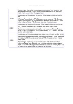 PID Compact Parameter Error Codes | PDF | Parameter (Computer ...