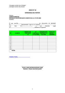 (Consignar nombre de la Entidad)
(Consignar número de proceso)
ANEXO N° 06
EXPERIENCIA DEL POSTOR 
Señores
COMITÉ ESPECIAL 
P