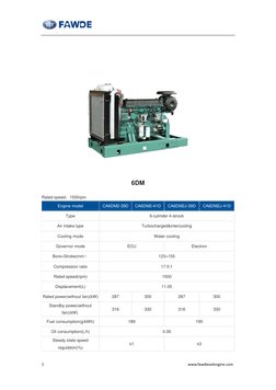 1                                                                     www.fawdieselengine.com 
 
 
 
6DM 
 
Rated speed：1