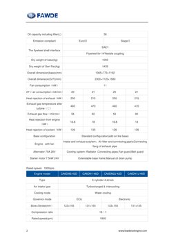 2                                                                     www.fawdieselengine.com 
Oil capacity including fil