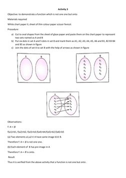 Activity 3
Objective: to demonstrate a function which is not one one but onto
Materials required
White chart paper II, sheet