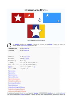 Myanmar Armed Forces
The neutrality of this article is 
message until the dispute is resolve
Total armed forces 
492,000 (Ran