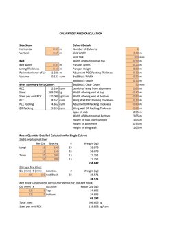 CULVERT DETAILED CALCULATION
Side Slope
Culvert Details
Horizontal
0.55 m
Number of Culverts
1
Vertical
0.55 m
Slab Width
3.4