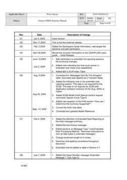 Applicable Site(s)
West Chester
Ref.
20105-002850110
ECN
500000
001921
Issue
G8
Subject
Generic EBDS Interface Manual
Page
Pa