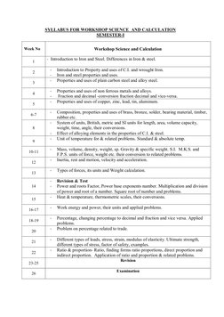 SYLLABUS FOR WORKSHOP SCIENCE  AND CALCULATION 
SEMESTER-I 
 
 
 
 
 
Week No 
 
Workshop Science and Calculation 
 
1 
- Int