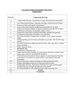 SYLLABUS FOR ENGINEERING DRAWING 
SEMESTER-I 
 
 
Week No 
 
 
Engineering Drawing 
1-2 
- 
Engineering Drawing-- introductio