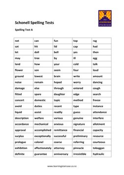 Schonell Spelling Test Instructions | PDF