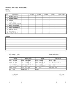 LAPORAN KONDISI POMPA CHILLER ( CHWP )
PROYEK   :
PERIODE :
NO
DESCRIPTION
CHWP 2
CHWP 3
CHWP 4
CHWP 5
KETERANGAN
1
BEARING M