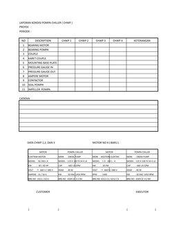 LAPORAN KONDISI POMPA CHILLER ( CHWP )
PROYEK   :
PERIODE :
NO
DESCRIPTION
CHWP 1
CHWP 2
CHWP 3
CHWP 4
KETERANGAN
1
BEARING M