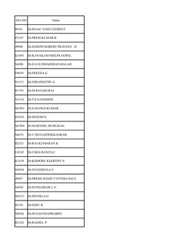 ISA NO
Name
I0141
Dr.ISAAC SAM CLEMENT
P2187
Dr.PREM KUMAR.R
J0988
Dr.JOSEPH ROBERT PRAVEEN . D
K1693
Dr.KANAKAM SHILPA GOPAL