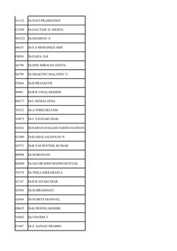 N1123
Dr.NAVI PRASHATH.P
G1289
Dr.GAUTAM. D. MEHTA
M1832
Dr.MADHAN .S
S4633
Dr.S A MOHAMED ARIF
F0058
Dr.FAIZA .S.B
S4798
Dr.