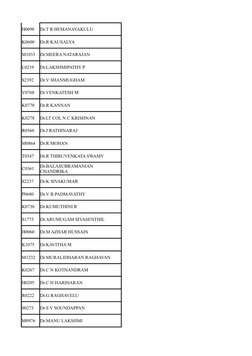 H0098
Dr.T R HEMANAYAKULU
K0600
Dr.R KAUSALYA
M1033
Dr.MEERA NATARAJAN
L0219
Dr.LAKSHMIPATHY P
S2392
Dr.V SHANMUGHAM
V0768
Dr