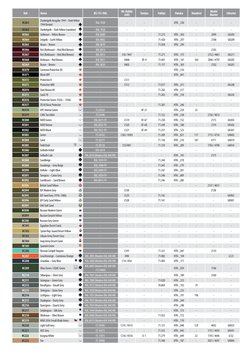 AK Paint Conversion Chart PDF | PDF | Grey | Qualia