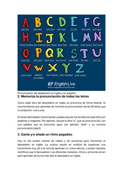 (https://englishlive.ef.com/es-mx/blog/wp-content/uploads/sites/8/2018/11/alphabet-pronunciation-english-spanish.png)Pronunc