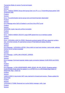 Transaction Mode v2 version.Tunnel terminated.
Problem
Solution
Error:- %ASA-6-722036: Group client-group User xxxx IP x.x.x.