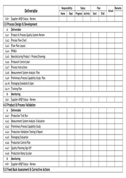 APQP Timing Plan Overview | PDF | Economic Sectors | Engineering