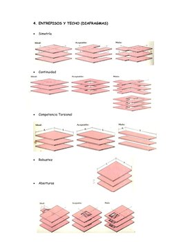 4. ENTREPISOS Y TECHO (DIAFRAGMAS)

Simetría

Continuidad

Competencia Torsional

Robustez

Aberturas
