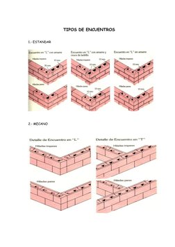 TIPOS DE ENCUENTROS
1.- ESTANDAR
2.- MECANO
