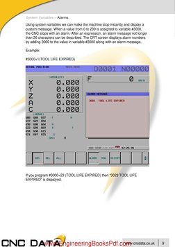 Fanuc Macro B Programming Guide | PDF | Trigonometric Functions | Sine