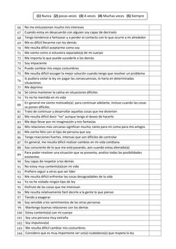 66 
No me entusiasman mucho mis intereses 
 
67 
Cuando estoy en desacuerdo con alguien soy capaz de decírselo 
 
68 
T