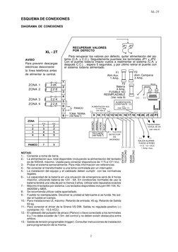 ESQUEMA DE CONEXIONES
DIAGRAMA DE CONEXIONES
ZONA 1
2.2K
ZONA 2
2.2 K
ZONA 3
2.2 K
ZONA 4
2.2 K
 1
 2
 3
 4
 5
 6
 7
 8
XL -