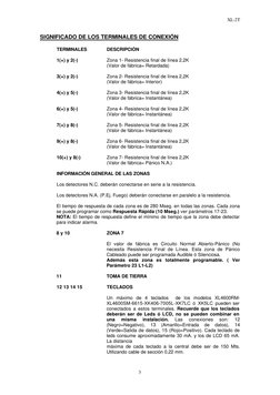 XL-2T 
3 
SIGNIFICADO DE LOS TERMINALES DE CONEXIÓN 
 
 
TERMINALES  
DESCRIPCIÓN 
 
 
1(+) y 2(-) 
 
Zona 1- Resistencia fin