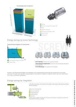 Atlas Copco ZS Blowers PDF | PDF | Efficient Energy Use | Electric Motor