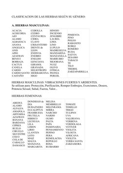 CLASIFICACION DE LAS HIERBAS SEGÚN SU GÉNERO:
A. HIERBAS MASCULINAS:
ACACIA
ACHICORIA
AJO
ALAMO
ALBAHACA
ANANA
ANGELICA
ANIS
