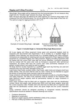 Doc No : 00-TAA-ABD-71009-HHI
Rigging and Lifting Procedure Rev No : 1
Sling Angle: Sling angles will b