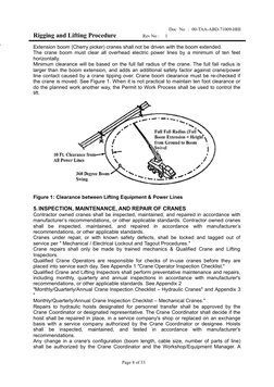 Doc No : 00-TAA-ABD-71009-HHI
Rigging and Lifting Procedure Rev No : 1
Extension boom (Cherry picker) c