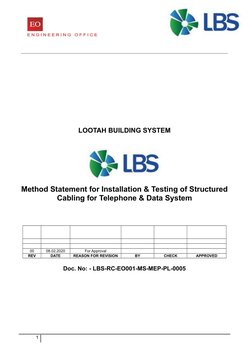 Method Statement for Structured Cabling | PDF | Personal Protective ...