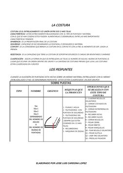 TIPO
NOMBRE
GRÁFICO
MÁQUINAS QUE 
LA PRODUCEN
OPERACIONES QUE 
SE REALIZAN CON 
ESTE TIPO DE 
COSTURA
Ssa