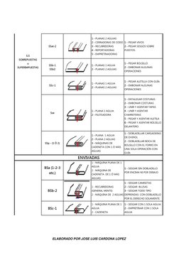 SSat-2
1 - PLANAS 2 AGUJAS                                                              
2 - CERRADORAS DE CODO
