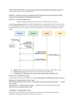 kubectl describe pod db -- ​describe sub-command returned details of the specified resource​. In 
this case, the resource is