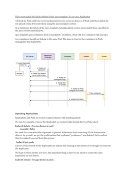 They must match the labels defined in the spec.template. In our case, ReplicaSet 
will look for Pods with type set to backend