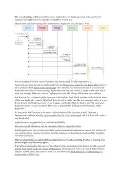 The real advantage of Deployments becomes evident if we try to change some of its aspects. For 
example, we might choose to u