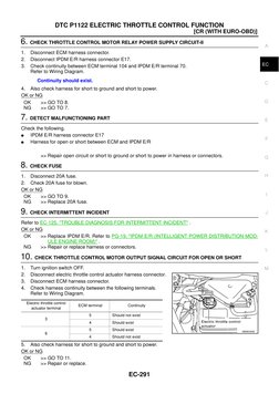 DTC P1122 ELECTRIC THROTTLE CONTROL FUNCTION
EC-291
[CR (WITH EURO-OBD)]
C
D
E
F
G
H
I
J
K
L
M
A
EC
6. CHECK THROTTLE CONTROL