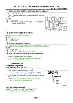 EC-292
[CR (WITH EURO-OBD)]
DTC P1122 ELECTRIC THROTTLE CONTROL FUNCTION
11. CHECK ELECTRIC THROTTLE CONTROL ACTUATOR VISUALL