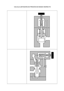 VALVULA LIMITADORA DE PRESIÓN DE MANDO INDIRECTO
