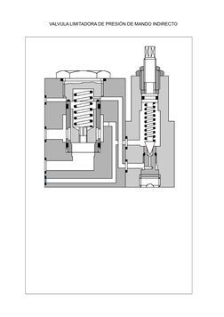VALVULA LIMITADORA DE PRESIÓN DE MANDO INDIRECTO
         
