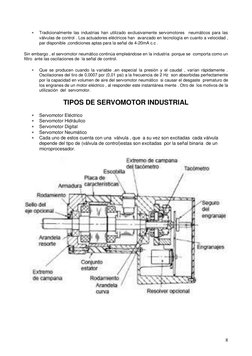 8 
 
Tradicionalmente las industrias han utilizado exclusivamente servomotores  neumáticos para las 
válvulas de control
