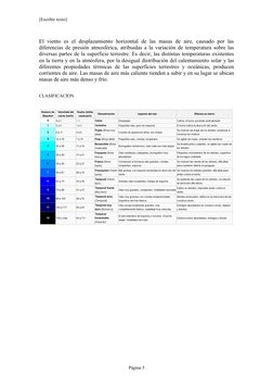 [Escribir texto]
El  viento  es  el  desplazamiento  horizontal  de las  masas  de  aire,  causado  por las 
diferencias de p